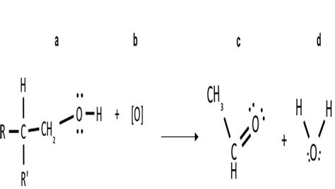  Acetaldehyde: การสังเคราะห์และการใช้งานที่หลากหลายของสารเคมีที่น่าอัศจรรย์นี้!